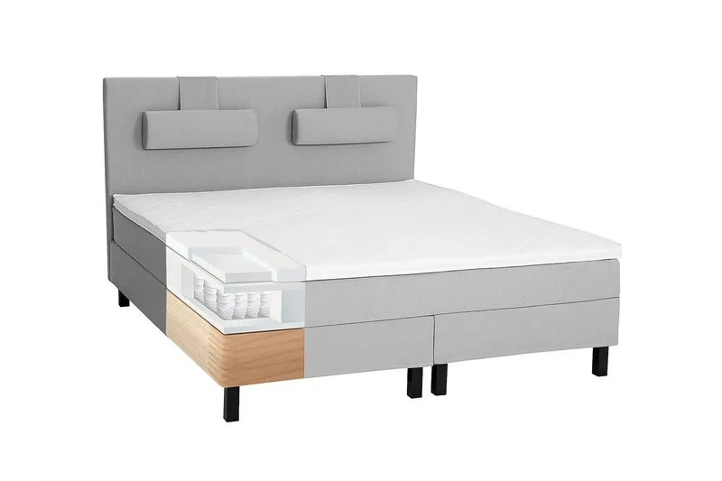 Lucky Komplett Sängpaket 140x200 Memory Slät Sänggavel - Mellangrå - Products - Möbler - Säng - Kontinentalsäng
