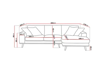 Copenhagen Premium 4-sits Högervänd L-formad Djup Divansoffa i Tyg - Grön - Products - Möbler - Soffa - Divansoffa & schäslongsoffa - 3 sits soffa med divan