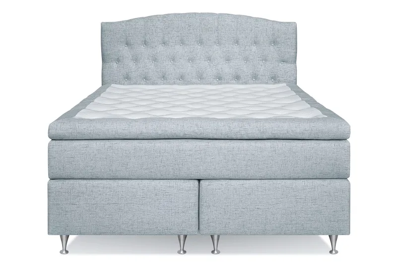 Belda Sängpaket 160x200 Fast - Ljusblå - Products - Möbler - Säng - Kontinentalsäng