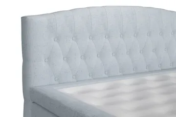 Belda Sängpaket 160x200 Fast - Ljusblå - Products - Möbler - Säng - Kontinentalsäng