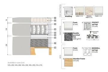 Celine Kontinentalsäng 160x200cm - Grå/Sammet - Products - Möbler - Säng - Kontinentalsäng