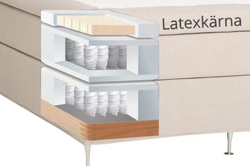 Dolly Kontinentalsäng 160x200 cm - Products - Möbler - Säng - Kontinentalsäng