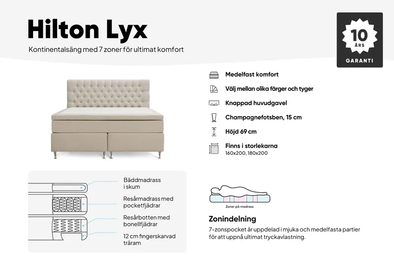 Hilton Lyx Komplett Sängpaket 160x200 cm Kontinentalsäng med knappad sänggavel i bouclé - Ivory / Bouclé - Products - Möbler - Säng - Kontinentalsäng