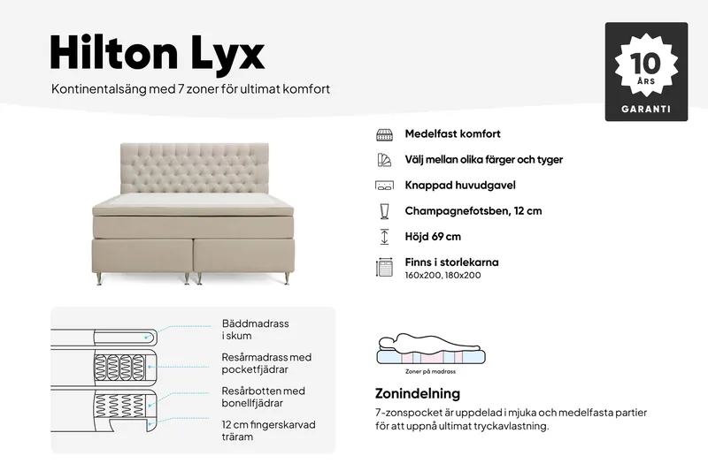 Hilton Lyx Komplett Sängpaket 160x200 cm Kontinentalsäng med knappad sänggavel i sammet - Grå / Sammet - Products - Möbler - Säng - Kontinentalsäng