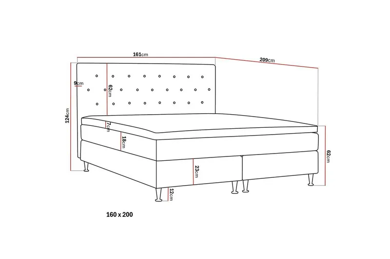 Hilton Plus Komplett Sängpaket 160x200 cm - Antracit - Products - Möbler - Säng - Komplett sängpaket