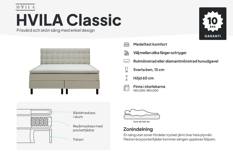 HVILA Classic Komplett Sängpaket 160x200 cm Kontinentalsäng med rutad sänggavel - Grå / Teddy - Products - Möbler - Säng - Kontinentalsäng