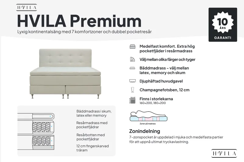 HVILA Premium Komplett Sängpaket 180x200 cm Kontinentalsäng med Sänggavel - Ljusbeige Tyg - Products - Möbler - Säng - Kontinentalsäng