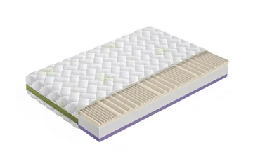 Ortopedic Madrass 200x180x21cm 180x200 - 180x200 - Products - Möbler - Säng - Madrass - Resårmadrass & resårbotten