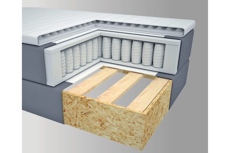 Select No 2 Komplett Sängpaket 180x200 - Ljusgrå/Svart - Products - Möbler - Säng - Kontinentalsäng