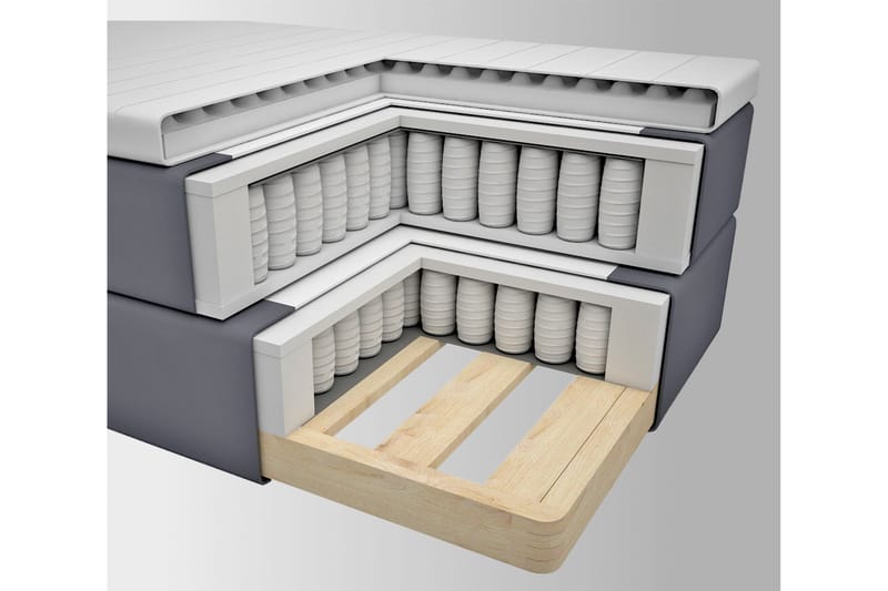 Select No 3 Komplett Sängpaket 120x200 Fast - Blå/Metall - Products - Möbler - Säng - Enkelsäng