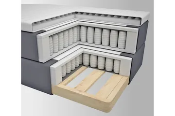 Select No 3 Kontinentalsäng 160x200 Fast - Ljusgrå/Metall - Products - Möbler - Säng - Kontinentalsäng