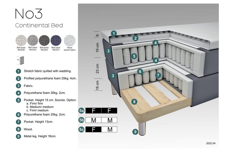 Select No 3 Kontinentalsäng 180x200 Medium - Beige/Metall - Products - Möbler - Säng - Kontinentalsäng