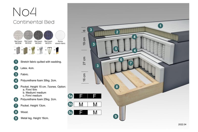 Select No 4 Komplett Sängpaket 180x200 Medium - Mörkgrå/Silver - Products - Möbler - Säng - Kontinentalsäng