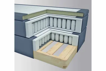 Select No 4 Kontinentalsäng 160x200 Fast - Blå/Silver - Products - Möbler - Säng - Kontinentalsäng