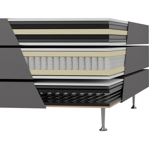 Kontinentalseng 180x200 cm beige pocketfjrer 5 soner