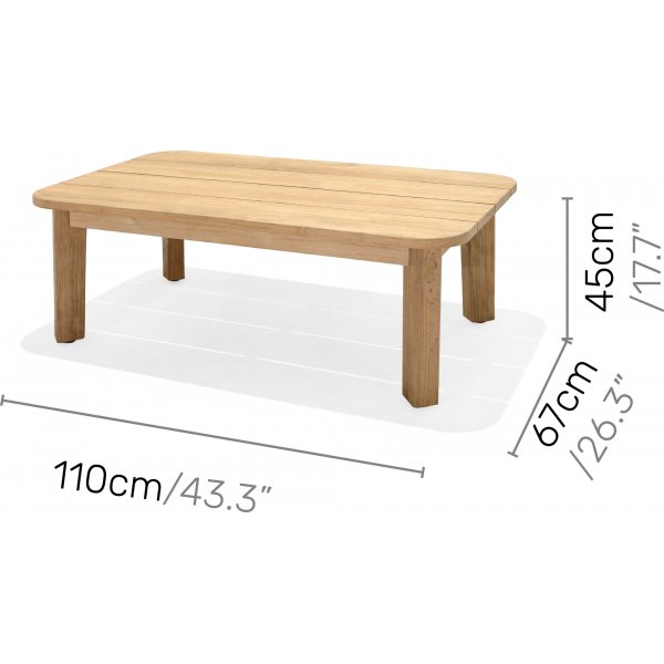 Bahamas loungegruppe - Beige/teak Bahamas loungegruppe - Beige/teak