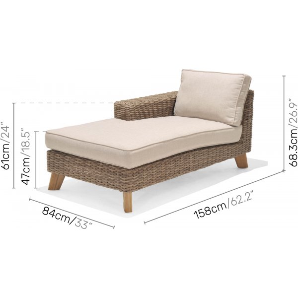 Bahamas salonggruppe 3 - Beige/teak Bahamas salonggruppe 3 - Beige/teak