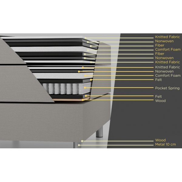 Seng med oppbevaring gr 120x200 cm