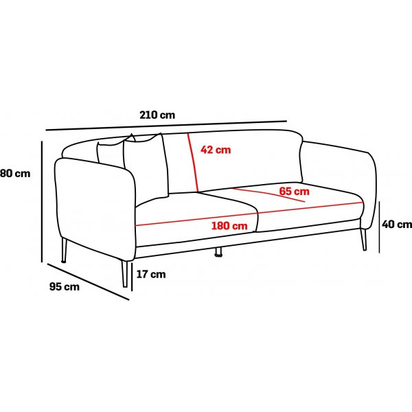 Venus 3-seters sovesofa - Gr�