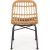 Cadeira spisestuestol 401 - Rotting + Mbelpleiesett for tekstiler
