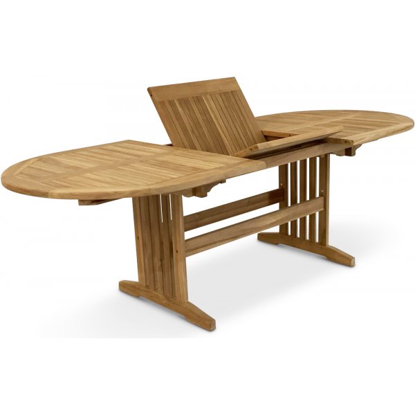 Grunnebo ovalt spisebord 180-240 cm butterfly - Teak + Tekstilrens for møbler Grunnebo ovalt spisebord 180-240 cm butterfly - Teak + Tekstilrens for møbler