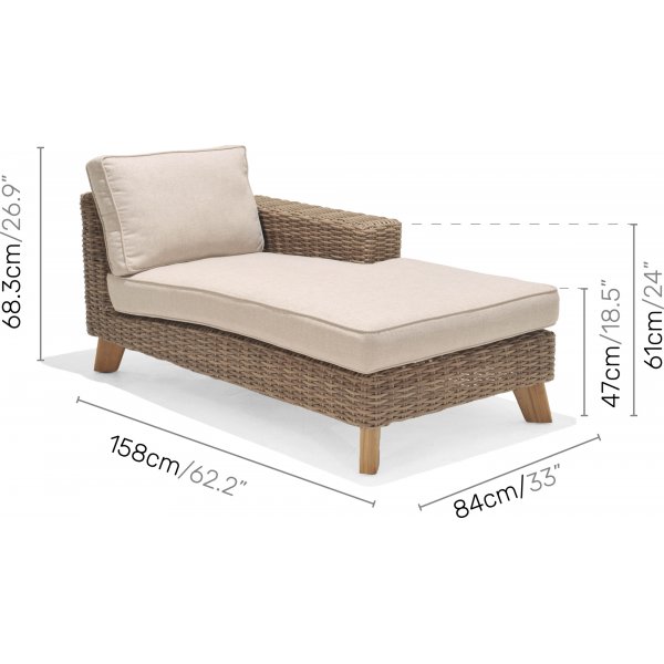 Bahamas salonggruppe 3 - Beige/teak Bahamas salonggruppe 3 - Beige/teak