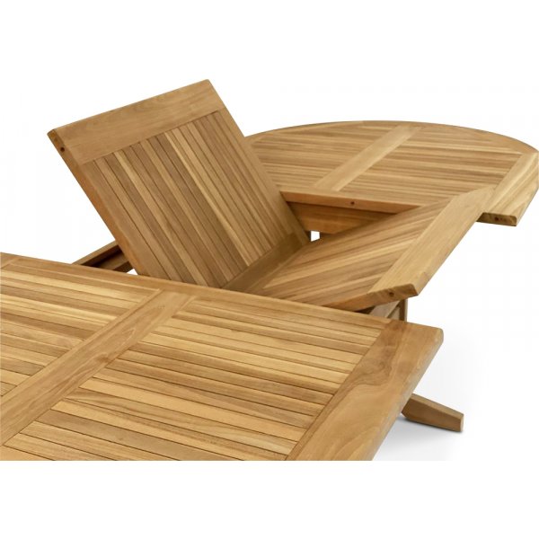 Grunnebo ovalt spisebord 180-240 cm butterfly - Teak + Tekstilrens for møbler Grunnebo ovalt spisebord 180-240 cm butterfly - Teak + Tekstilrens for møbler