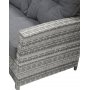 London lounge gruppe - Gr