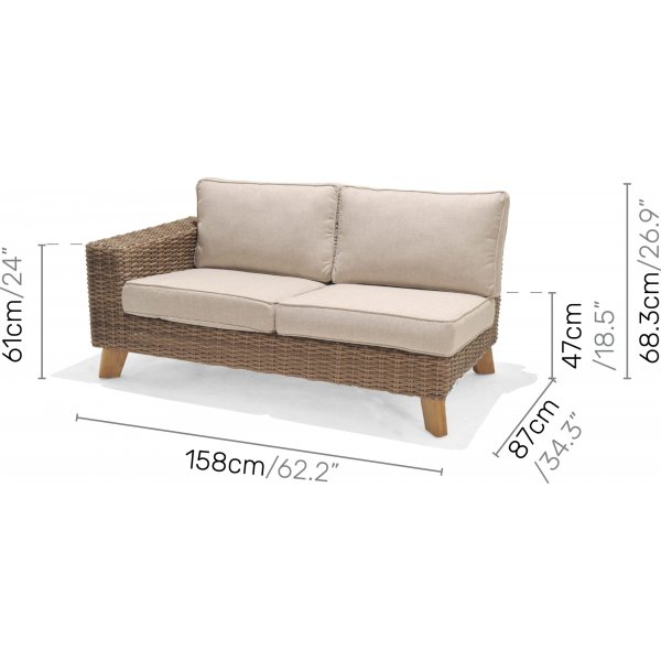 Bahamas loungegruppe - Beige/teak Bahamas loungegruppe - Beige/teak