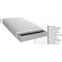 Dynamisk springmadrass 190 x 90 cm - Hvit