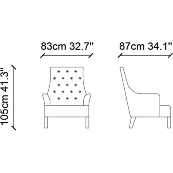 Ecco lenestol - Gr�